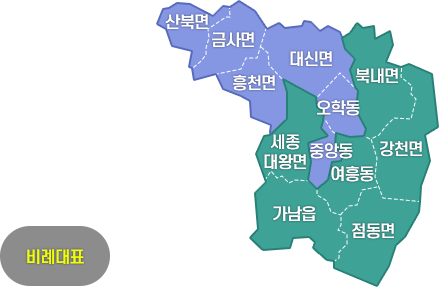 여주시의회 비례대표